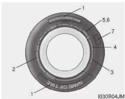 1 5,6 7 4 3 2 NAME OF TIRE 1 I030B04JM