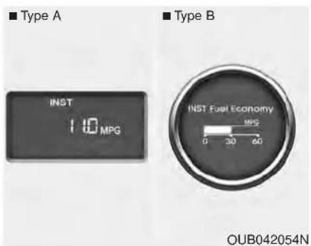 ■ Type A INST 1.0 MPG ■ Type B INST Fuel Economy MPG 0 30 60 OUB042054N