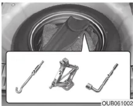 KIA Rio (2016) - IF YOU HAVE A FLAT TIRE - 1