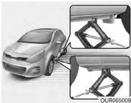 KIA Rio (2016) - Changing tires - 3
