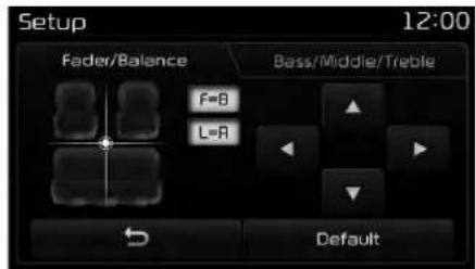 Setup 12:00 Fader/Balance Bass/Middle/Treble F=B L=R Default