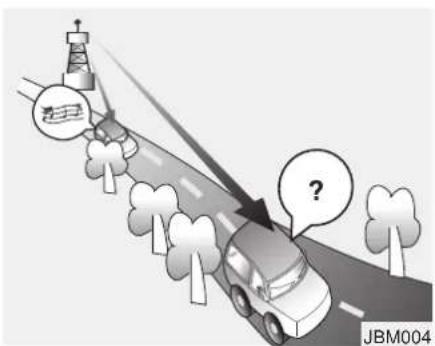 JBM004