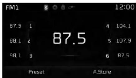 FM1 87.5 1 88.1 2 98.1 3 87.5 4 104.1 5 107.9 6 87.5 Preset A.Store