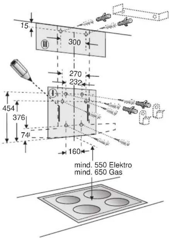 15 300 270 232 454 376 74 160 mind. 550 Elektro mind. 650 Gas