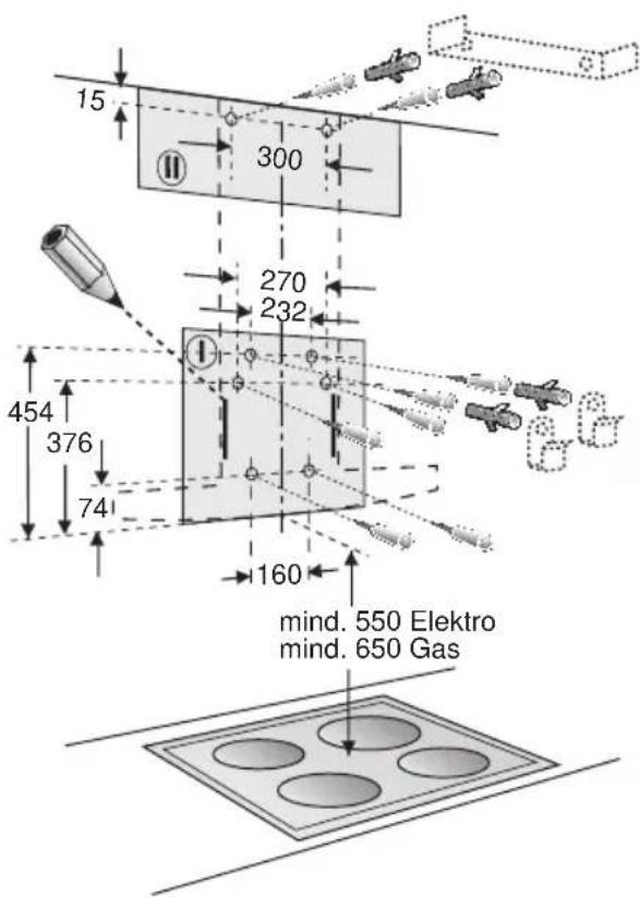 15 300 270 232 454 376 74 160 mind. 550 Elektro mind. 650 Gas