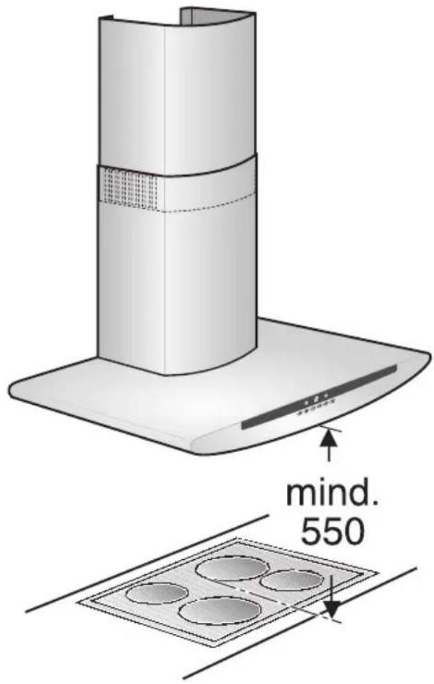 mind. 550