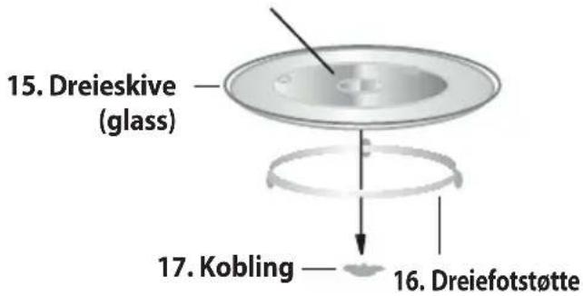 15. Dreieskive (glass) 17. Kobling — 16. Dreiefotstøtte