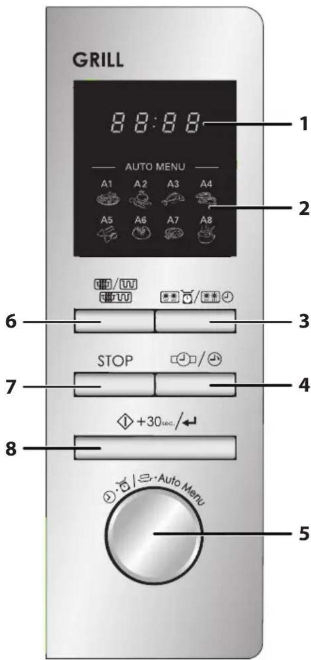GRILL 8:8:8:8 AUTO MENU A1 A2 A3 A4 A5 A6 A7 A8 STOP / UU STOP / UU +30sec./← Auto Menu 1 2 3 4 5