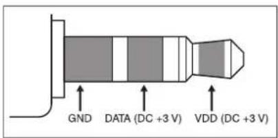 GND DATA (DC +3 V) VDD (DC +3 V)