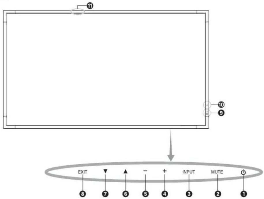 11 10 9 EXIT INPUT MUTE ⑧ ⑦ ⑥ ⑤ ④ ③ ② ①