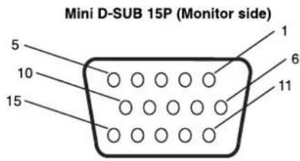 Mini D-SUB 15P (Monitor side) 5 10 15 1 6 11