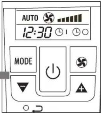 AUTO 12:30 MODE +