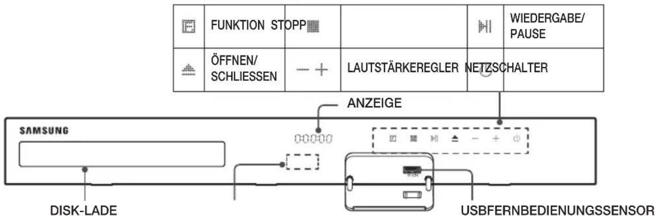FUNKTION STOPP ÖFFNEN/ SCHLIESSEN LAUTSTÄRKEREGLER NETZSCHALTER ANZEIGE SAMSUNG DISK-LADE USBFERNBEDIENUNGSSENSOR