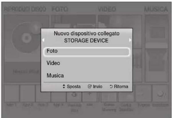 Nuovo dispositivo collegato STORAGE DEVICE Foto Video Musica Sposta Invio Ritorna