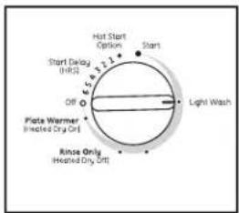HOTPOINT HDA3600HWW - Short Wash (Lavage court), Light Wash (Saleté légère) or Water Saver (Économiseur d'eau) - 1