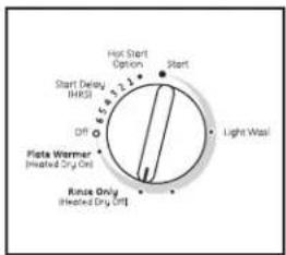 HOTPOINT HDA3600HWW - Rinse Only (Rincage seulement) - 1