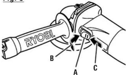 RYOBI. B A C