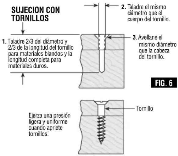 SUJECIÓN CON TORNILLOS 1. Taladre 2/3 del diámetro y 2/3 de la longitud del tornillo para materiales blandos y la longitud completa para materiales duros. 2. Taladre el mismo diámetro que el cuerpo del tornillo. 3. Avellane el mismo diámetro que la cabeza del tornillo. Ejerza una presión ligera y un…