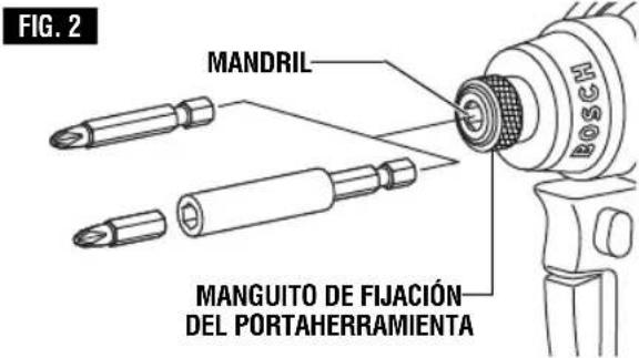 FIG. 2 MANDRIL MANGUITO DE FIJACIÓN DEL PORTAHERRAMIENTA