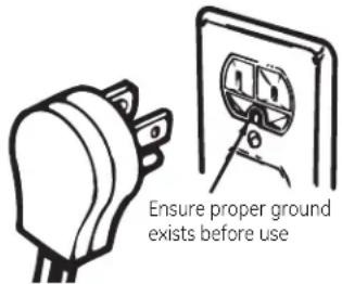 Ensure proper ground exists before use