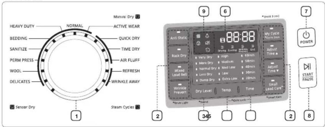 HEAVY DUTY NORMAL MANUAL DRY BEEDING ACTIVE WEAR QUICK DRY SANITIZE TIME DRY PERM PRESS AIR FLUFF WOOL REFRESH DELECATES WRINKLE AWAY Sensor Dry Steam Cycles 1 2 345 9 6 7 My Cycle *Cycle Slow Anti Static Drying Cooling Roughing End Dry Level Temp Time Drum Light Sound Cycle Lock Smart Care *Grain Light *Grain Light *Grain Light *Grain Light *Grain Light *Grain Light *Grain Light *Grain Light *Grain Light *Grain Light *Grain Light *Grain Light *Grain Light *Grain Light *Grain Light *Grain Light *Grain Light *Grain Light *Grain Light *Grain Light *GrainLight *GrainLight *GrainLight *GrainLight *GrainLight *GrainLight *GrainLight *GrainLight *GrainLight *GrainLight *GrainLight *GrainLight *GrainLight *GrainLight *GrainLight *GrainLight *GrainLight *GrainLight *GrainLight *GrainLight *Grainlight *Grainlight *Grainlight *Grainlight *Grainlight *Grainlight *Grainlight *Grainlight *Grainlight *Grainlight *Grainlight *Grainlight *Grainlight *Grainlight *Grainlight *Grainlight *Grainlight *Grainlight *Grainlight *Grainlight *Grain light *Grain light *Grain light *Grain light *Grain light *Grain light *Grain light *Grain light *Grain light *Grain light *Grain light *Grain light *Grain light *Grain light *Grain light *Grain light *Grain light *Grain light *Grain light *Grain light *Grainlight