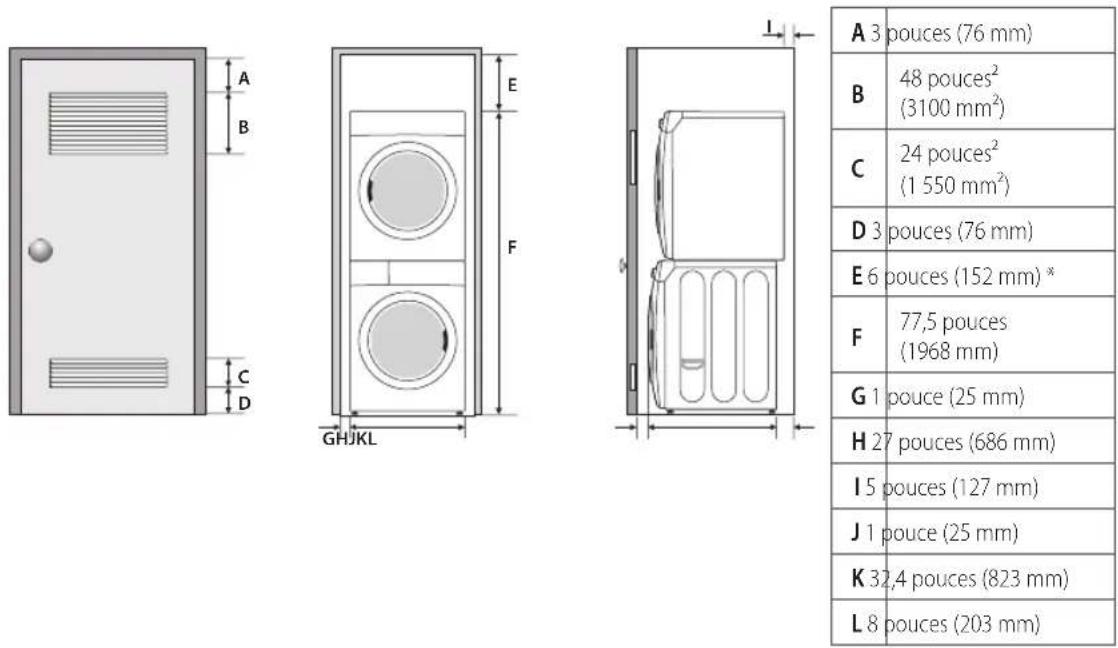 A 3 pouces (76 mm) B 48 pouces² (3100 mm²) C 24 pouces² (1550 mm²) D 3 pouces (76 mm) E 6 pouces (152 mm) * F 77,5 pouces (1968 mm) G 1 pouce (25 mm) H 27 pouces (686 mm) I 5 pouces (127 mm) J 1 pouce (25 mm) K 32,4 pouces (823 mm) L 8 pouces (203 mm)