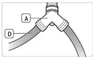 A D