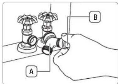 A B