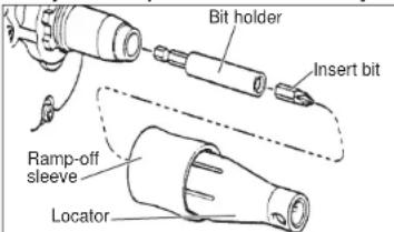 Bit holder Insert bit Ramp-off sleeve Locator