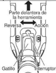 Parte delantera de la herramienta Reversa Acción Gatillo Interruptor