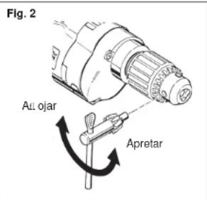 Fig. 2 Autojahr Apretar