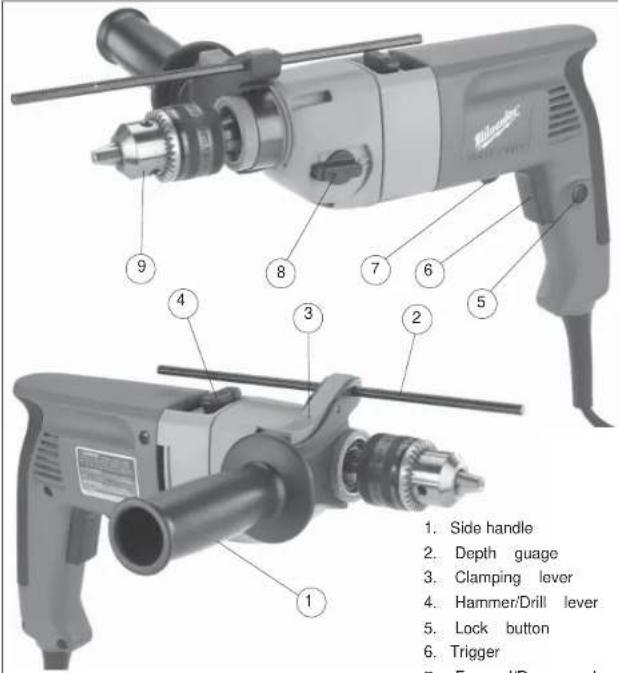 1. Side handle 2. Depth guage 3. Clamping lever 4. Hammer/Drill lever 5. Lock button 6. Trigger 7. Forward/Reverse lever