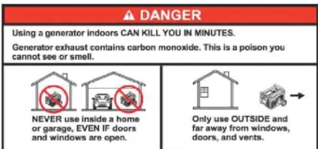 DANGER Using a generator indoors CAN KILL YOU IN MINUTES. Generator exhaust contains carbon monoxide. This is a poison you cannot see or smell. NEVER use inside a home or garage, EVEN IF doors and windows are open. Only use OUTSIDE and far away from windows, doors, and vents.
