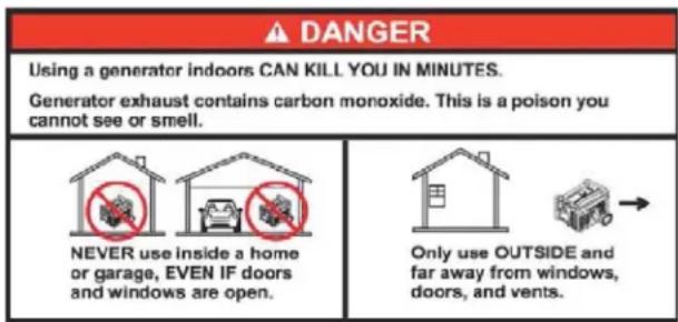DANGER Using a generator indoors CAN KILL YOU IN MINUTES. Generator exhaust contains carbon monoxide. This is a poison you cannot see or smell. NEVER use inside a home or garage, EVEN IF doors and windows are open. Only use OUTSIDE and far away from windows, doors, and vents.