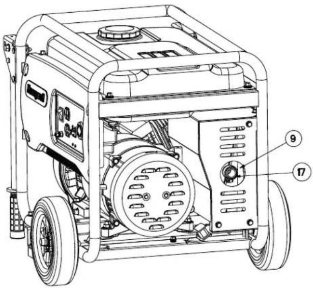 Technical line drawing of a portable electricity generator with labeled components