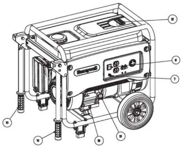Technical diagram of a portable gas generator with numbered components labeled for identification.