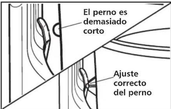 El perno es demasiado corto Ajuste correcto del perno