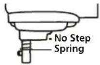 KITCHENAID KICA0WH - Attaching the drive assembly for Bowl-Lift Mixers - 5