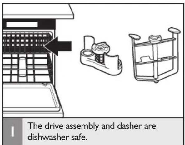 The drive assembly and dasher are dishwasher safe.