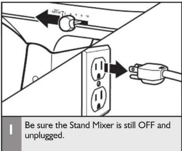 Be sure the Stand Mixer is still OFF and unplugged.