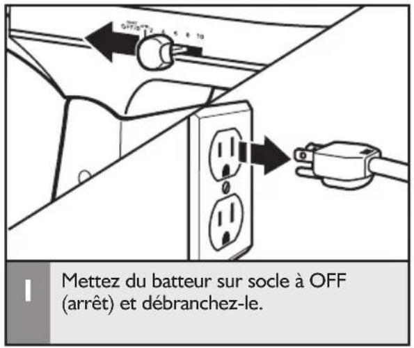 Mettez du batteur sur socle à OFF (arrêt) et débranchez-le.