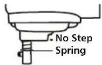KITCHENAID KICA0WH - Attaching the drive assembly for Tilt-Head Mixers - 4