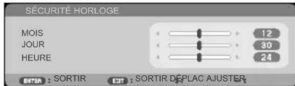 SÉCURITÉ HORLOGE MOIS JOUR HEURE 12 30 24 ENTER : SORTIR EXIT : SORTIR DÉPLAC AJUSTER