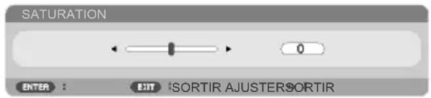 SATURATION 0 ENTER : EXIT !SORTIR AJUSTERSORTIR