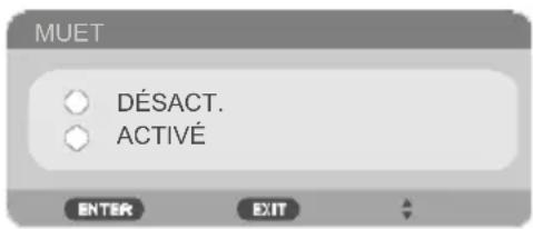 MUET DÉSACT. ACTIVÉ ENTER EXIT