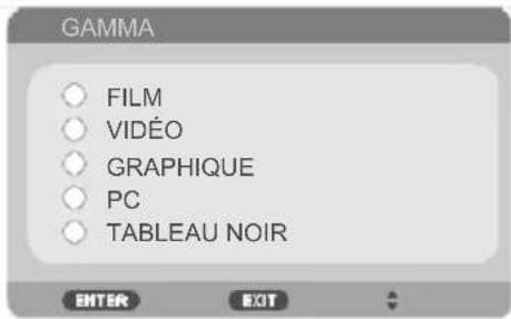 GAMMA FILM VIDÉO GRAPHIQUE PC TABLEAU NOIR ENTER EXIT
