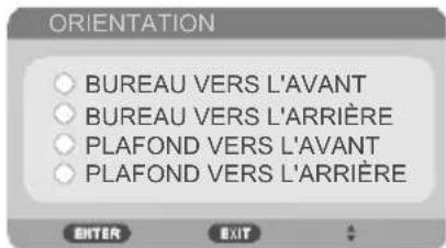 ORIENTATION ○ BUREAU VERS L'AVANT ○ BUREAU VERS L'ARRIÈRE ○ PLAFOND VERS L'AVANT ○ PLAFOND VERS L'ARRIÈRE ENTER EXIT