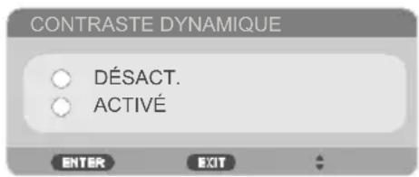 CONTRASTE DYNAMIQUE DÉSACT. ACTIVÉ ENTER EXIT