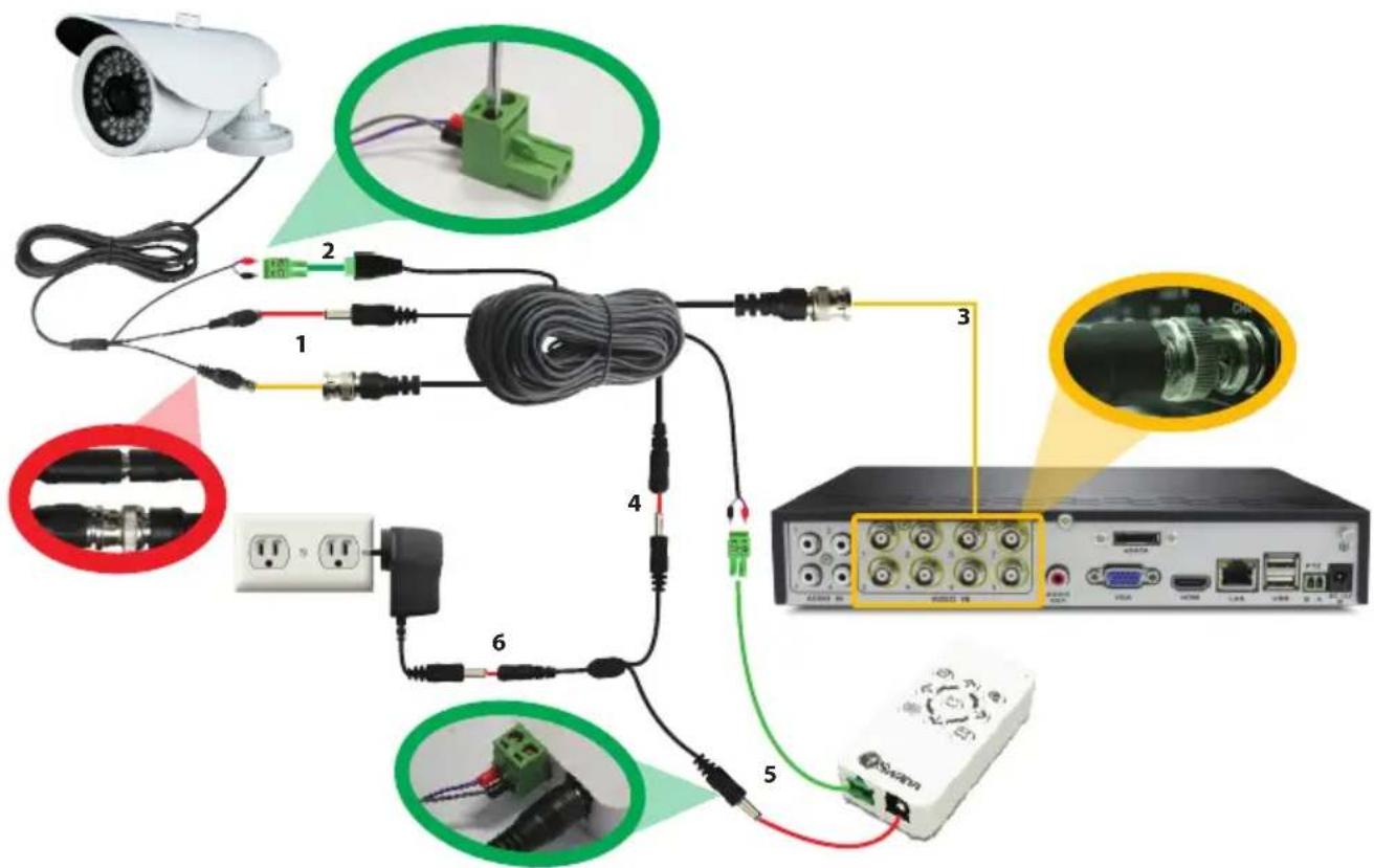 SWANN PRO-870 - Guía de conexión - 1