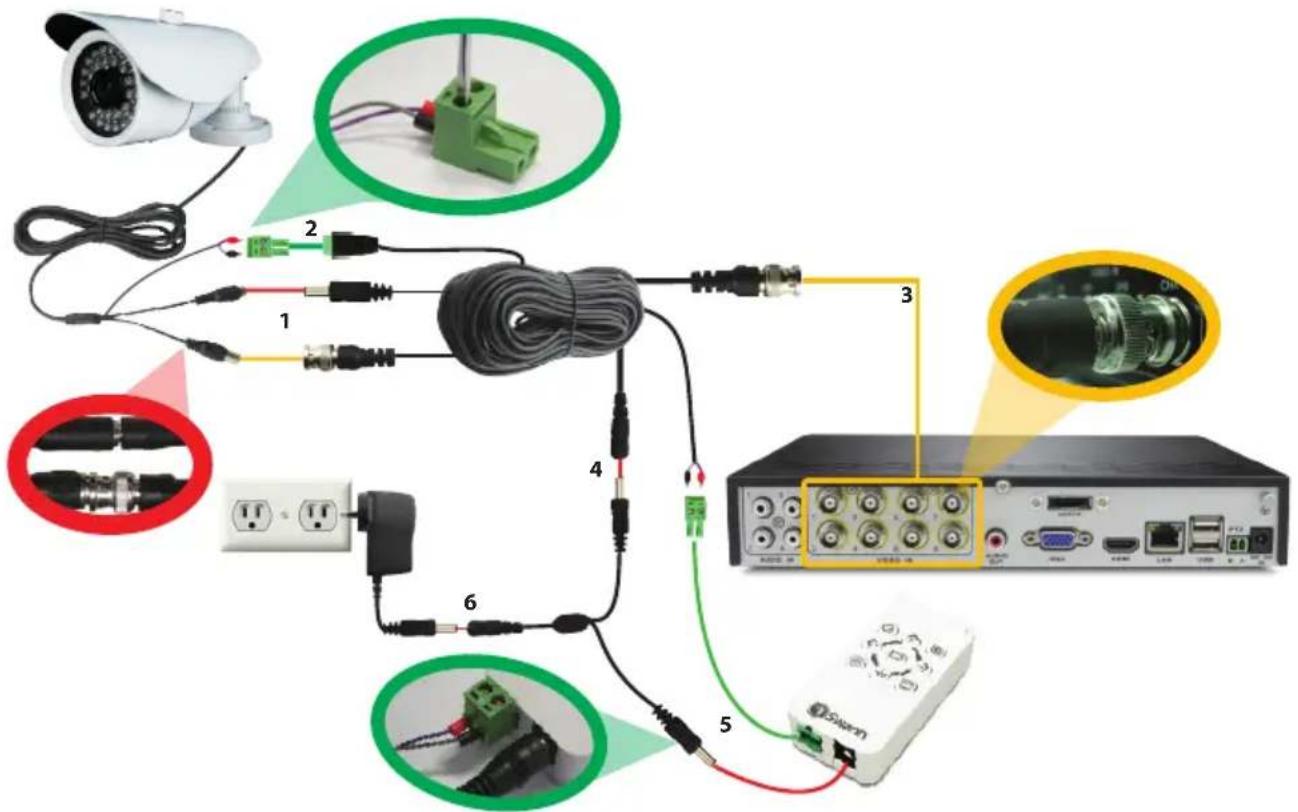 Diagram showing connections between security camera, cable, router, and TV studio with labeled components and wiring details